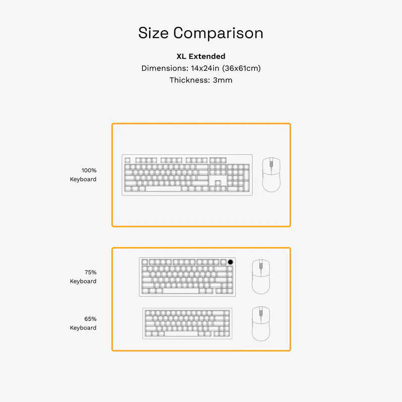 G-P_Web_SizeComparison_Gallery_9acc4111-e7e3-4570-b003-57e9ff563322