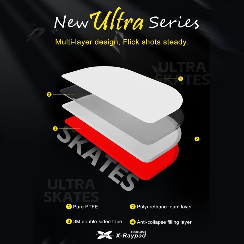 Introduction-to-the-multi-layer-structure-of-Ultra-skate-800x800