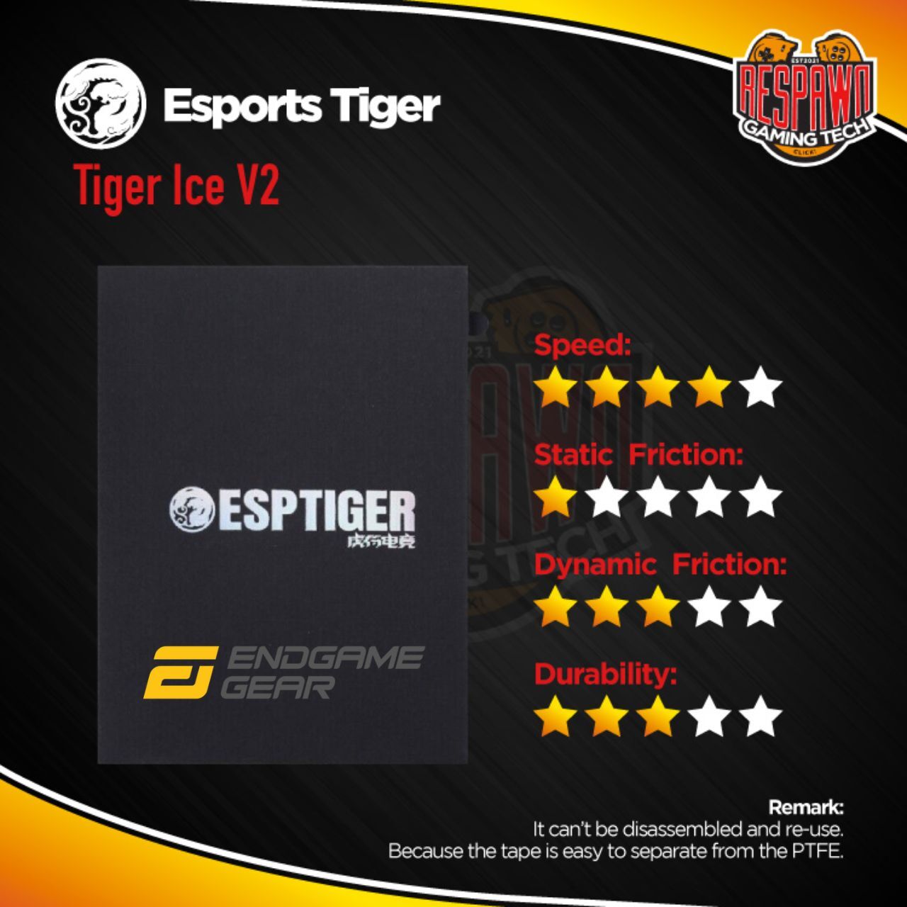 Tiger ICE V2 - Endgame Gear