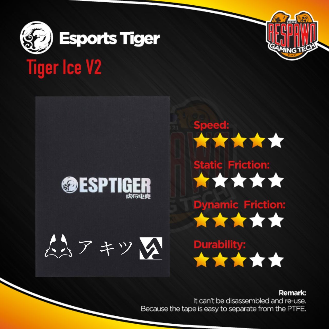 Tiger ICE V2 - WLmouse (6)