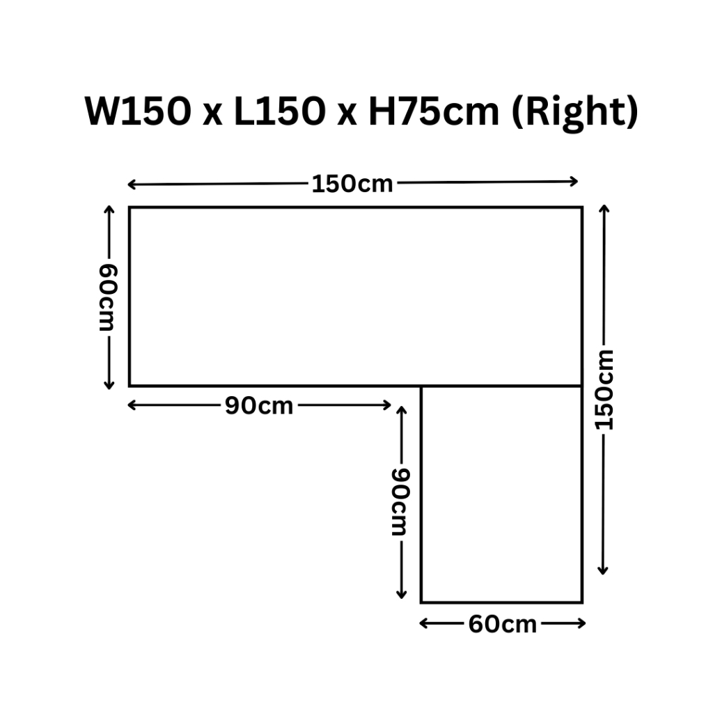 150x150x75cm Right