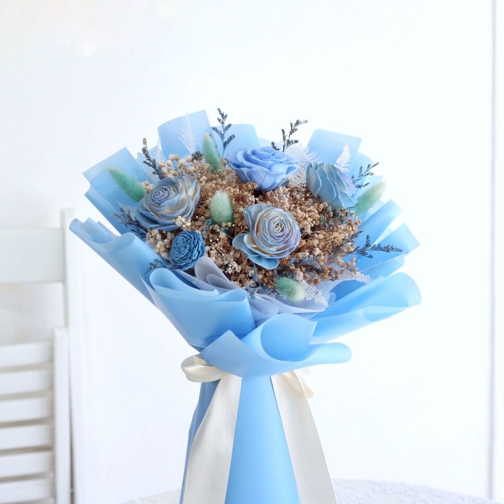 CD4C171C-2CF0-4B2B-811C-72236DEAC6CF