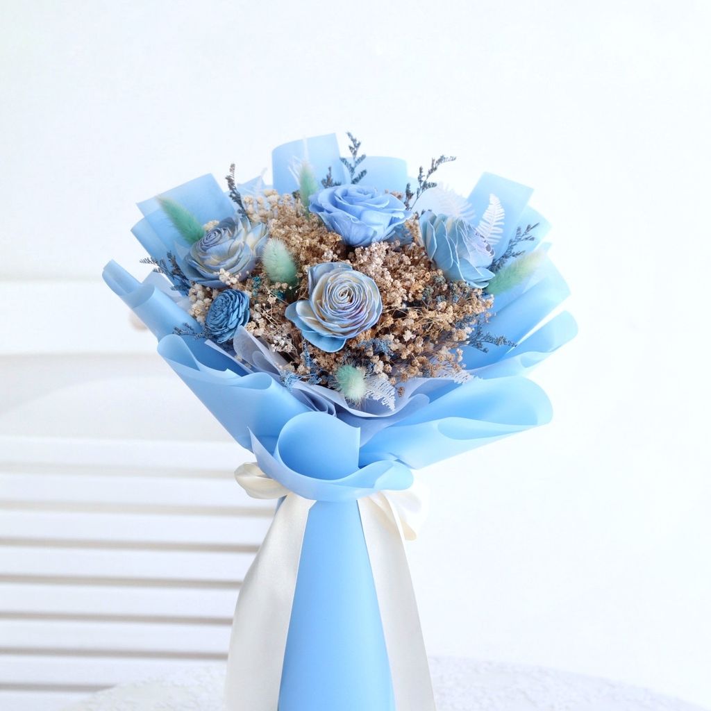 87E60D6B-8BD8-4E53-B860-8806C502DEBE