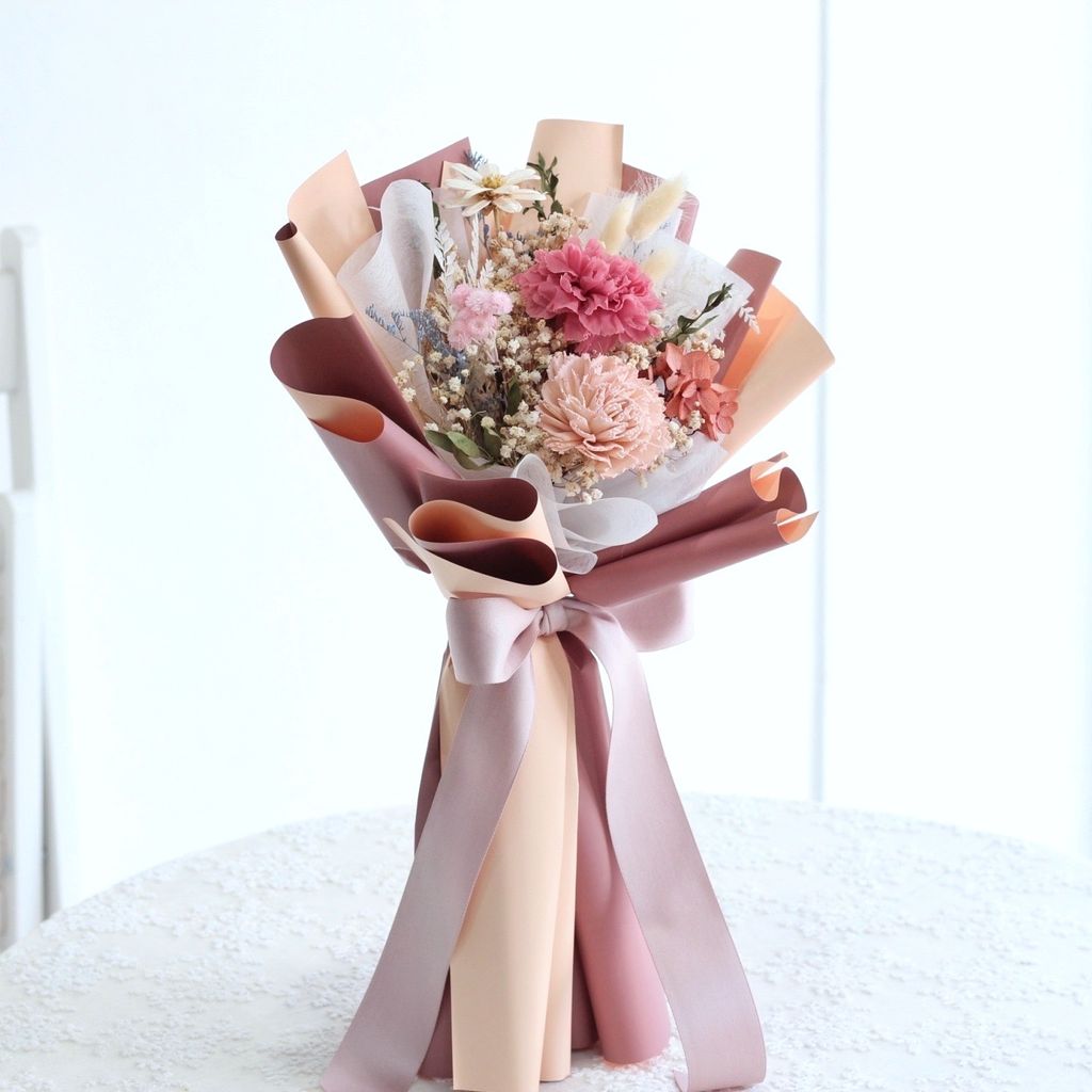 F1DB3D6E-E305-471F-A15F-F3CB8AE40B3A