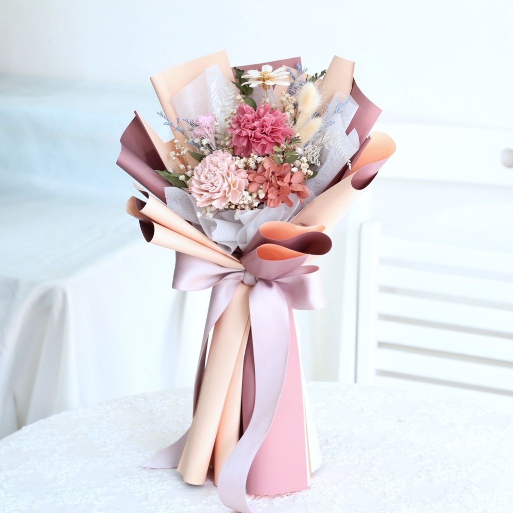 A797F94C-32A8-4D55-AE5B-7051FD243150