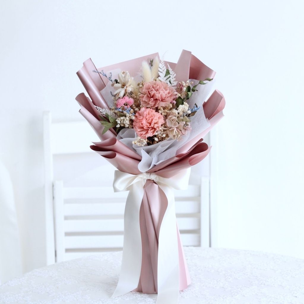 B01F32C6-659B-4395-935C-D5C08DC63FB3