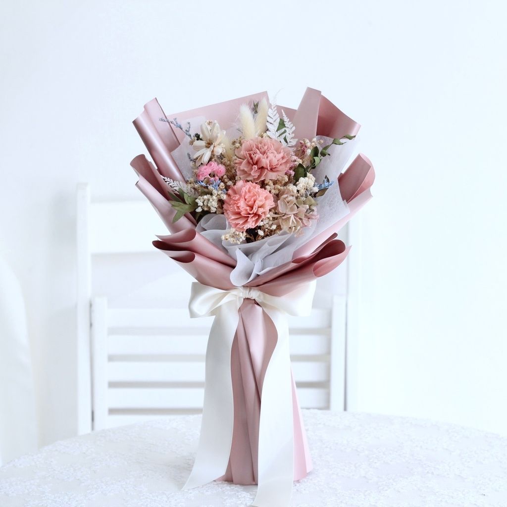 0F5FC64C-2084-48B9-8FDC-01F8EC649799