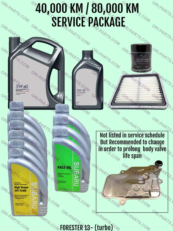 15208AA160-16546AA120-31728AA121-40KSERVICEPACKAGE