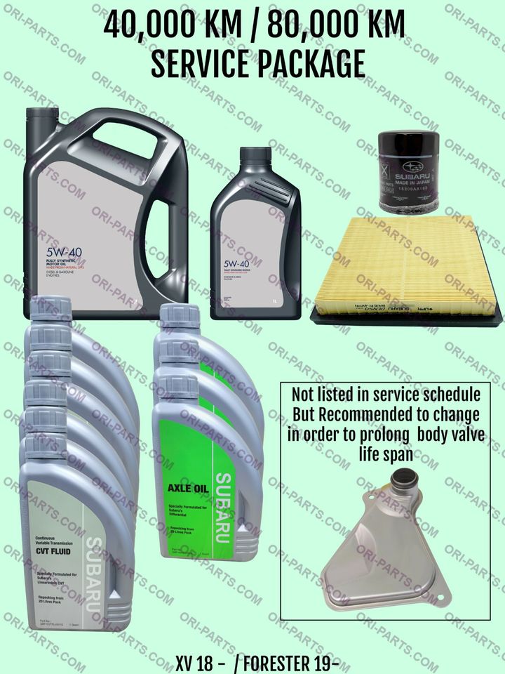 15208AA160-16546AA150-31728AA180-40KSERVICEPACKAGE