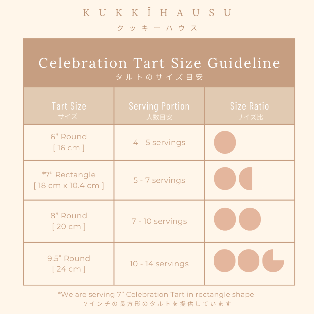 Tart Size Guideline