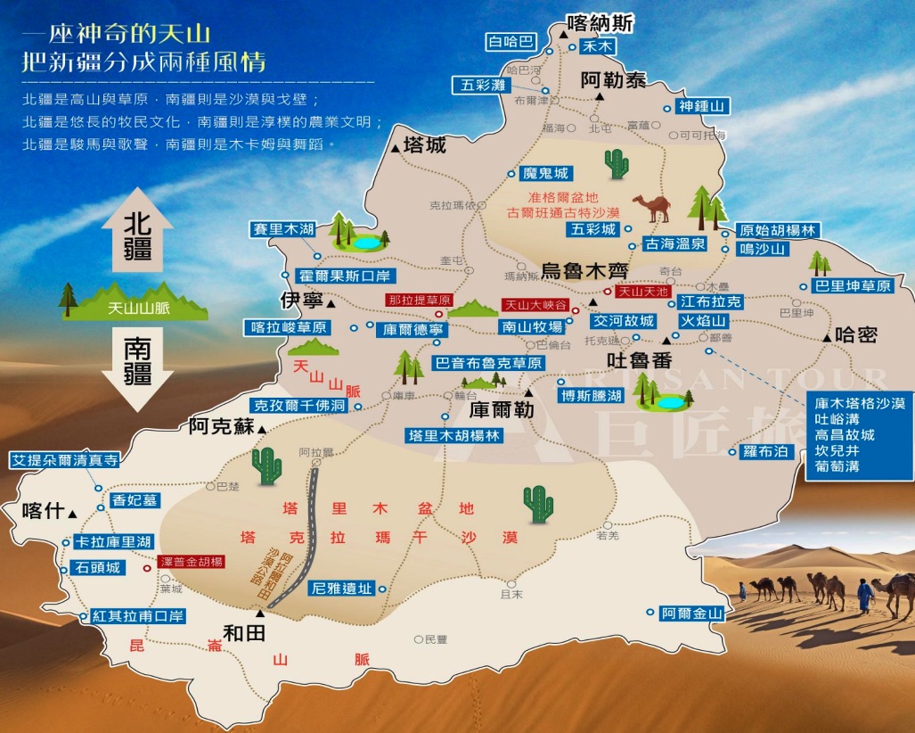 漫談新疆的前世與今生 ~ 新疆之旅後記