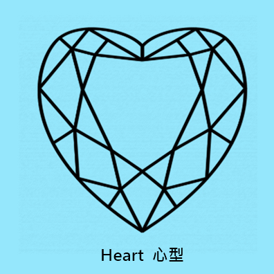 2022-10-13 Heart
