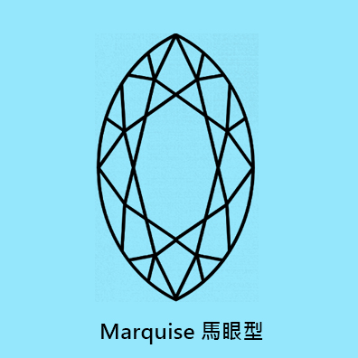 2022-10-13 Marquise