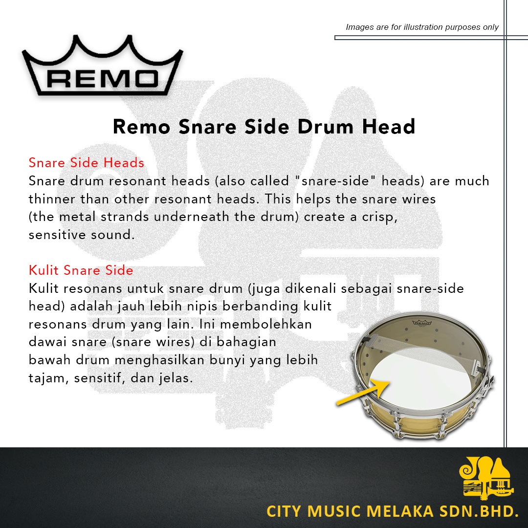 Remo Drum Head Info - Snare Side