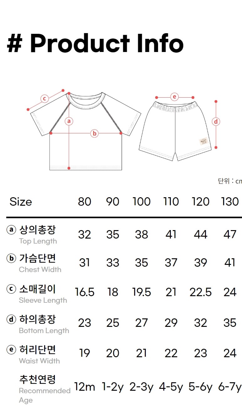 8_productinfo_bibidoodleset-up