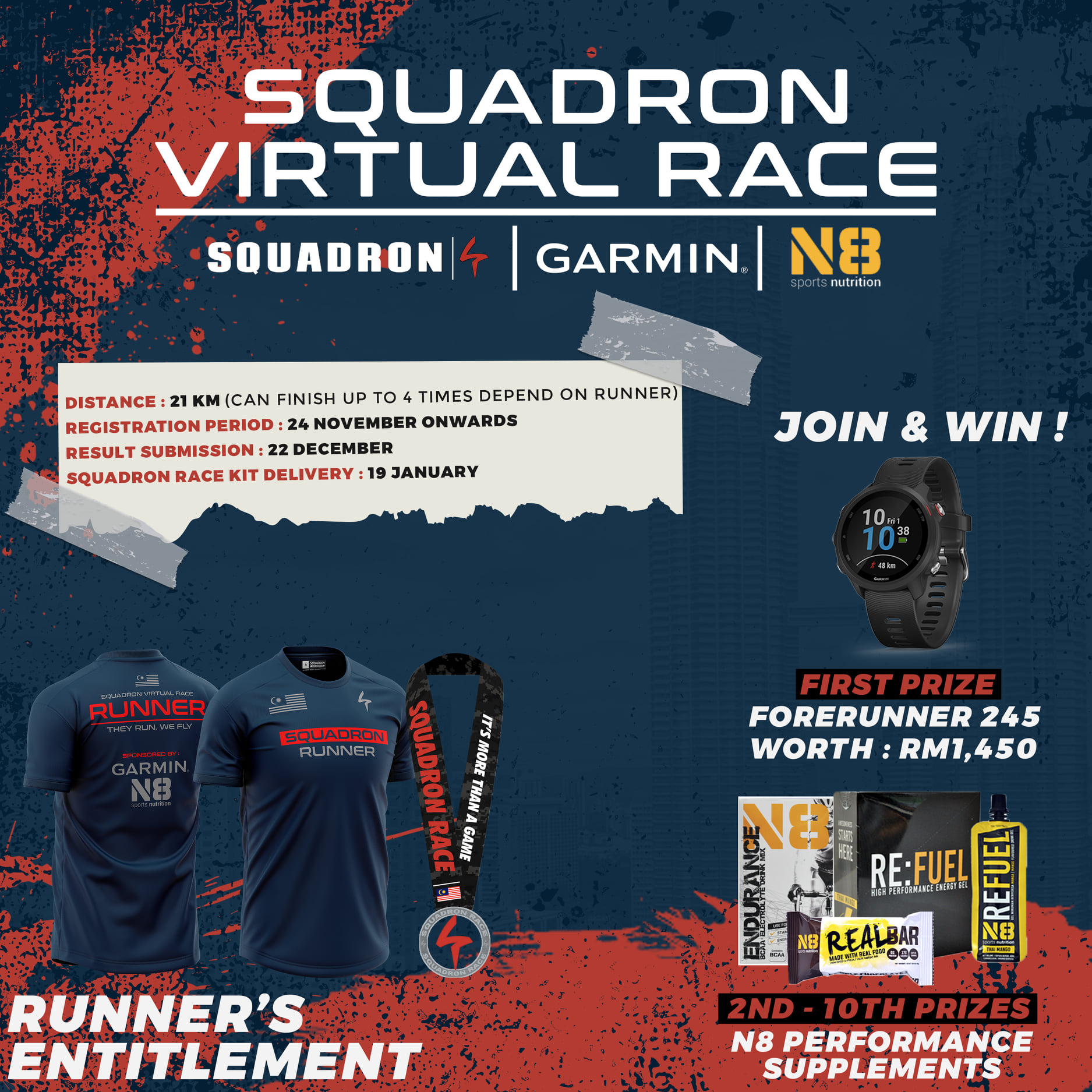 Squadron Virtual Race