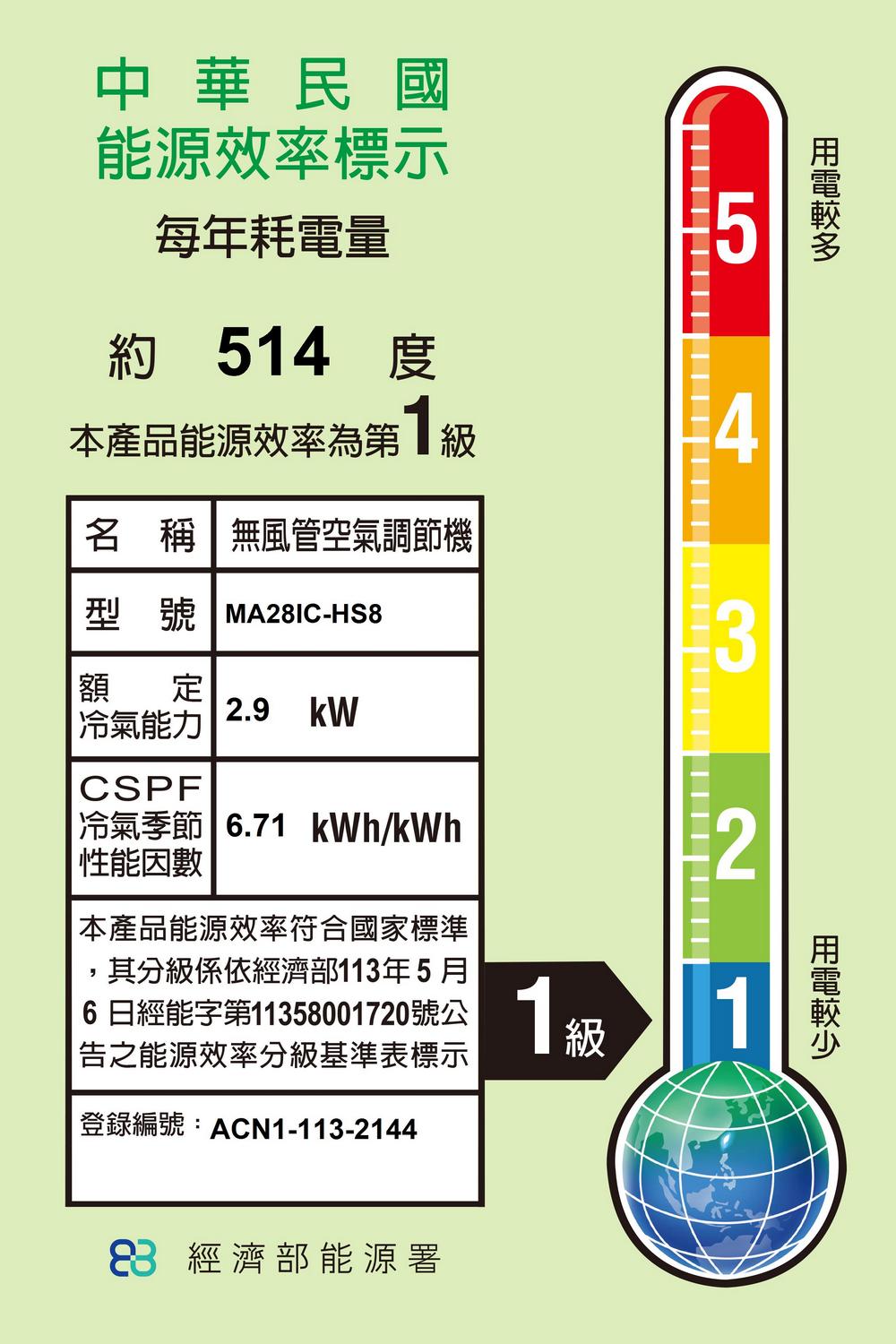 MA28IC-HS8