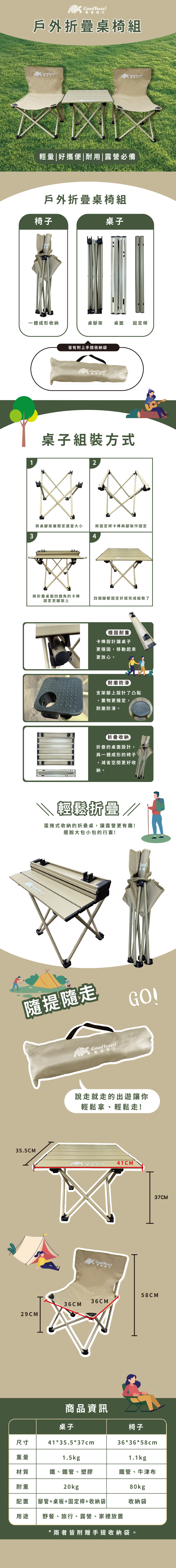 780長條圖--