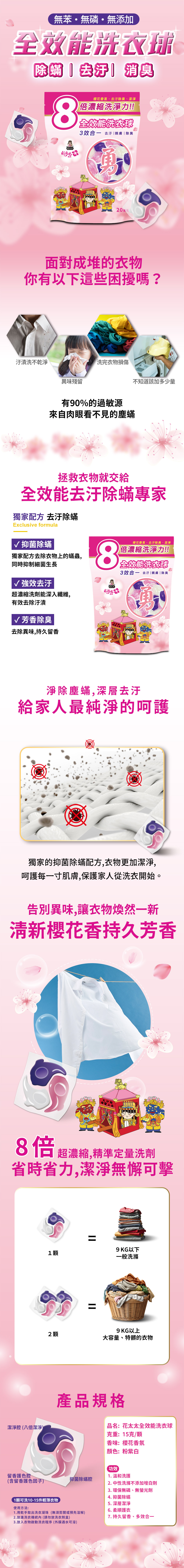 1000-長條圖