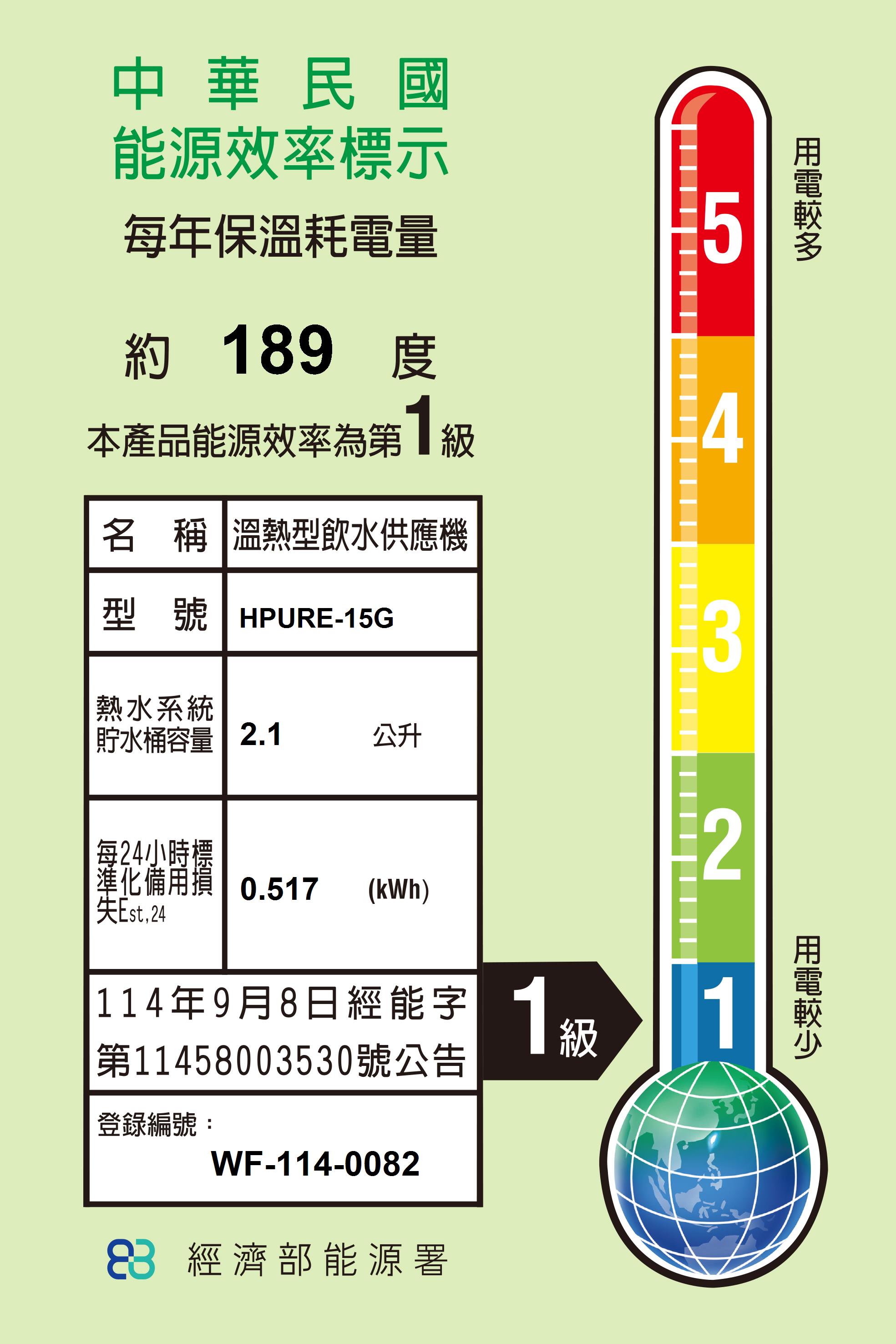 下載