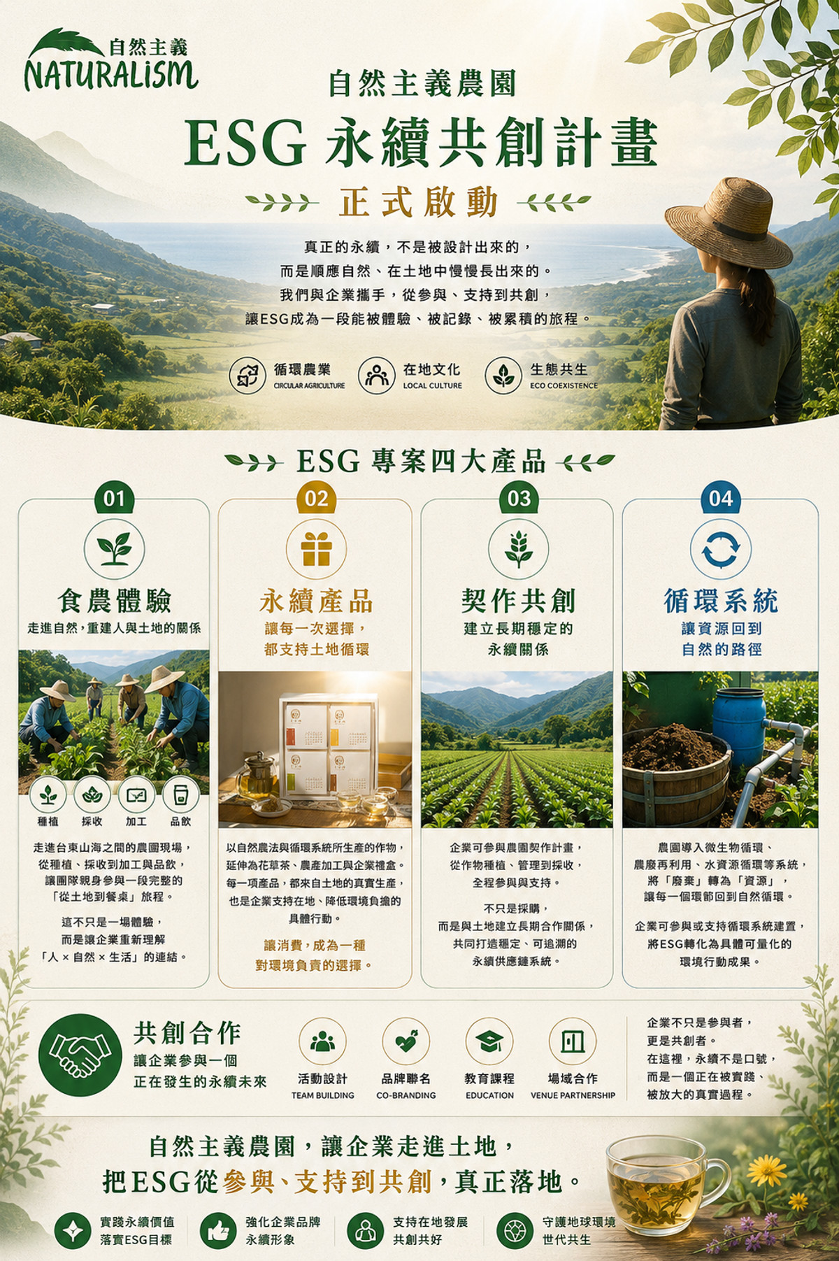［參展預告］2026 台北國際食品展｜正式登場-自然主義農園攜手花蒔間