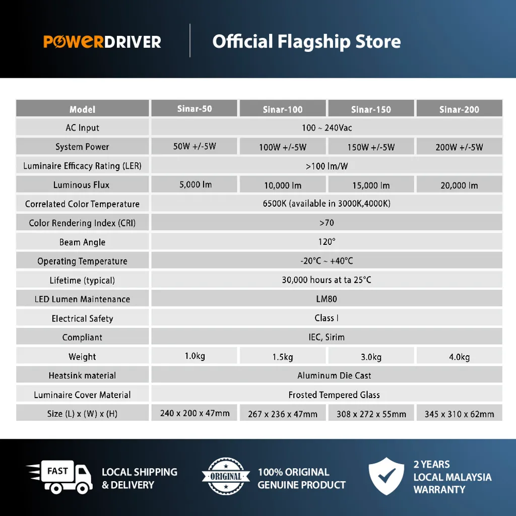 sinar flood light-04.jpg