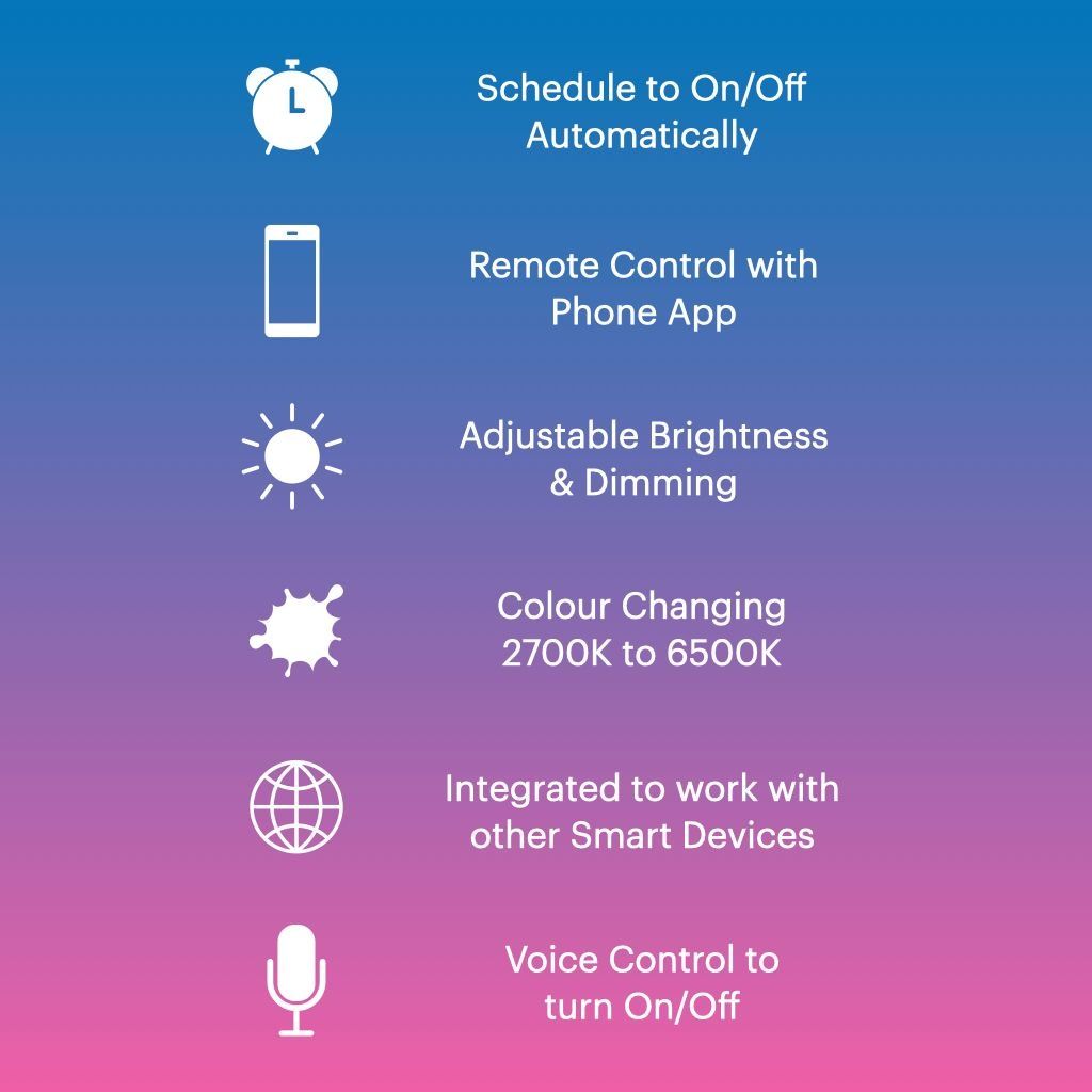 sg-11134201-7qvfq-lgxe3kxkvba255