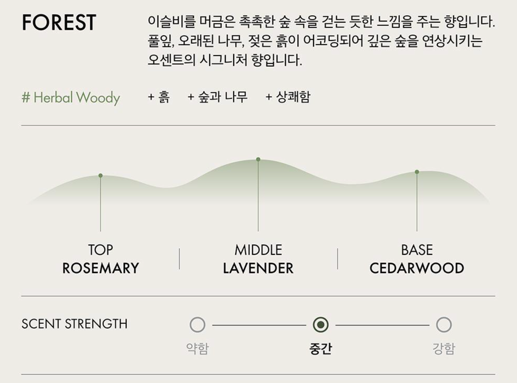 Screenshot 2024-09-02 at 2.02.57 AM