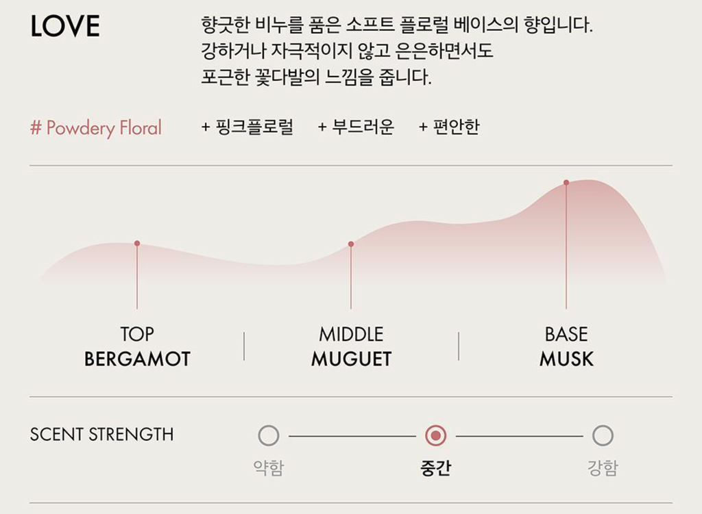 Screenshot 2024-09-02 at 2.03.11 AM