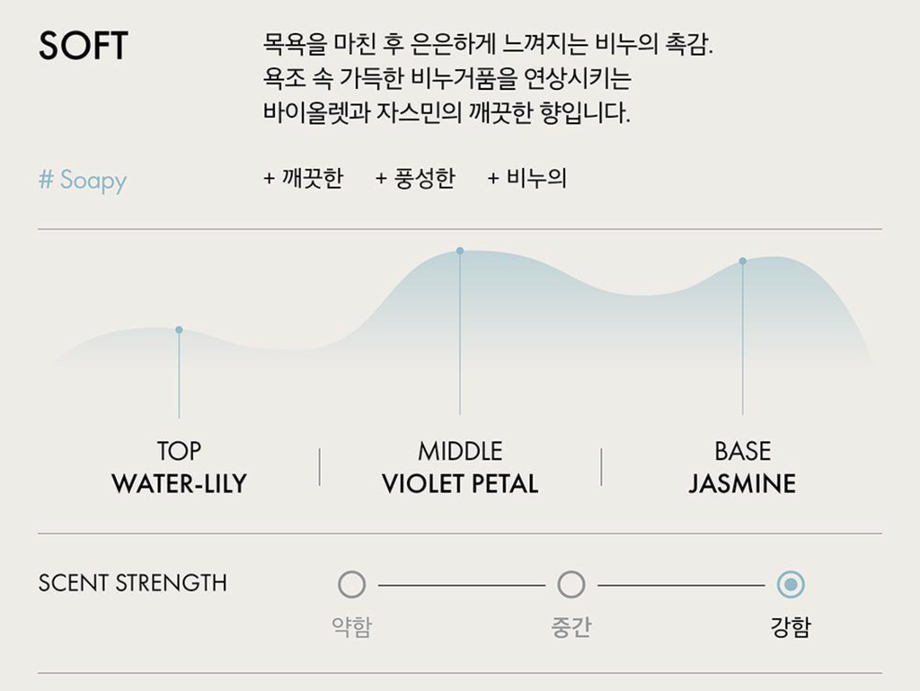 Screenshot 2024-09-02 at 2.03.27 AM