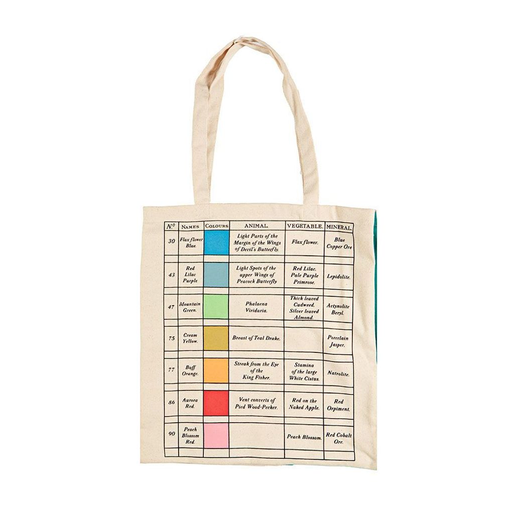 bag65220_1000x1000_werner_s_tote_bag