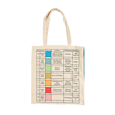 bag65220_1000x1000_werner_s_tote_bag