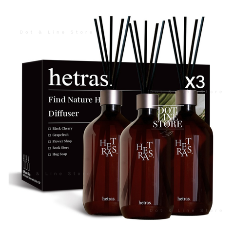DL Aug 2025 Hetras