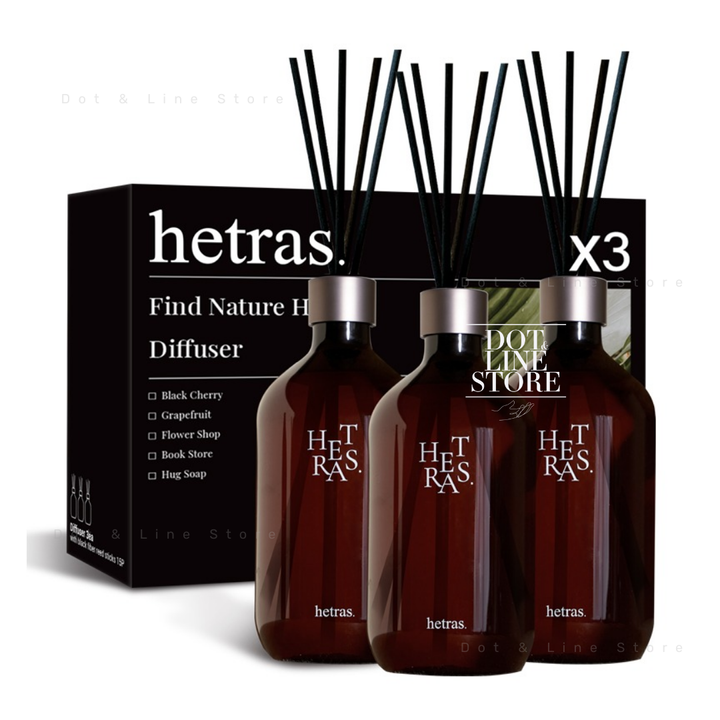 DL Aug 2025 Hetras
