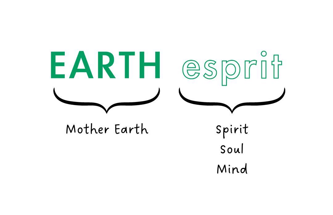 Earth Esprit Logo