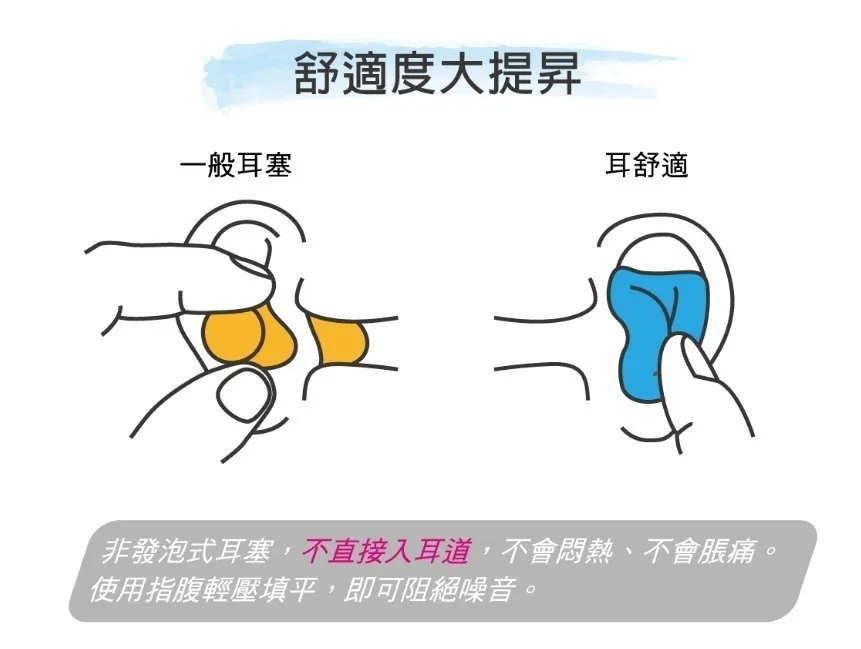 耳塞3