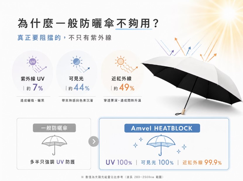 螢幕擷取畫面 2026-06-11 141117