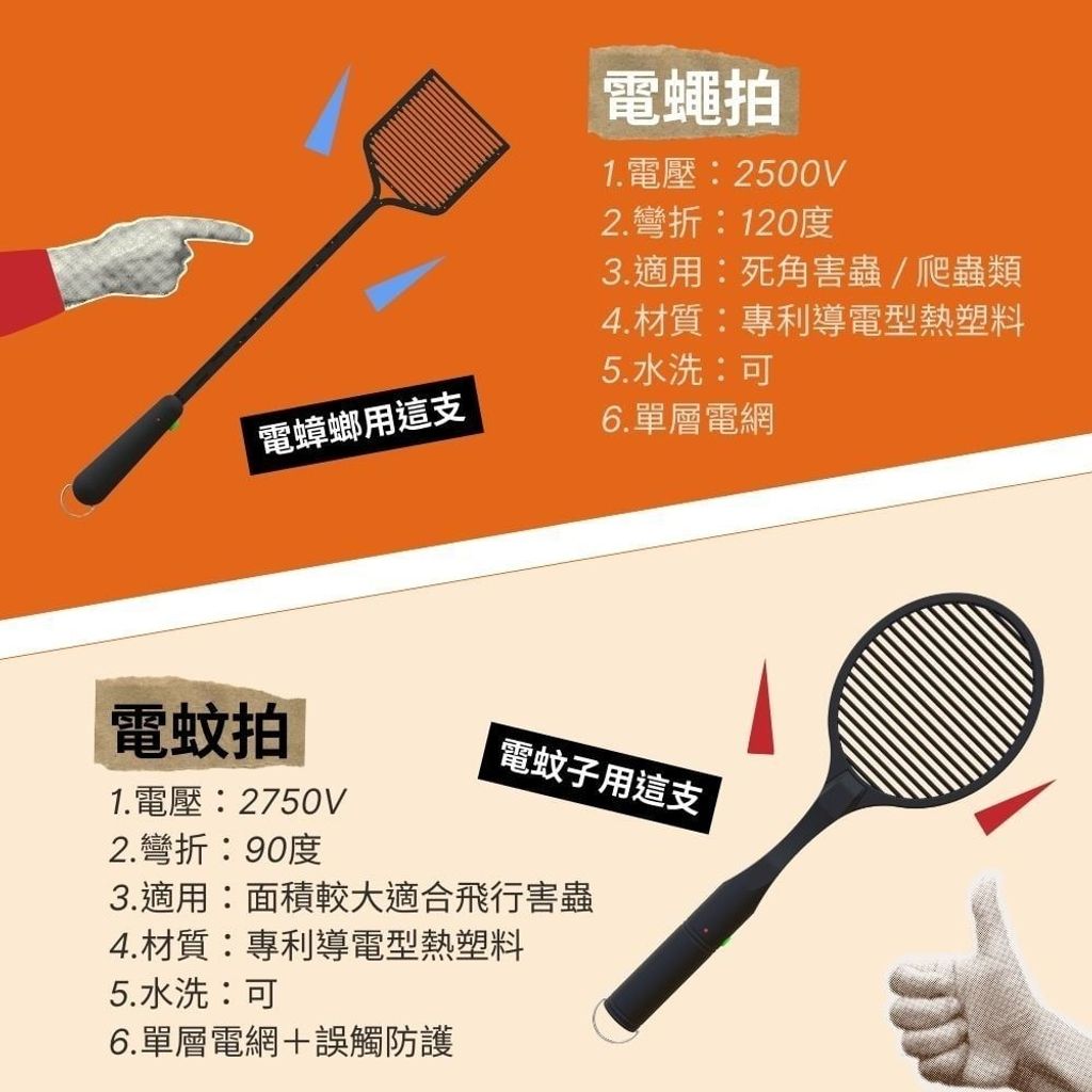 LINE_ALBUM_電蠅蚊拍_260423_4