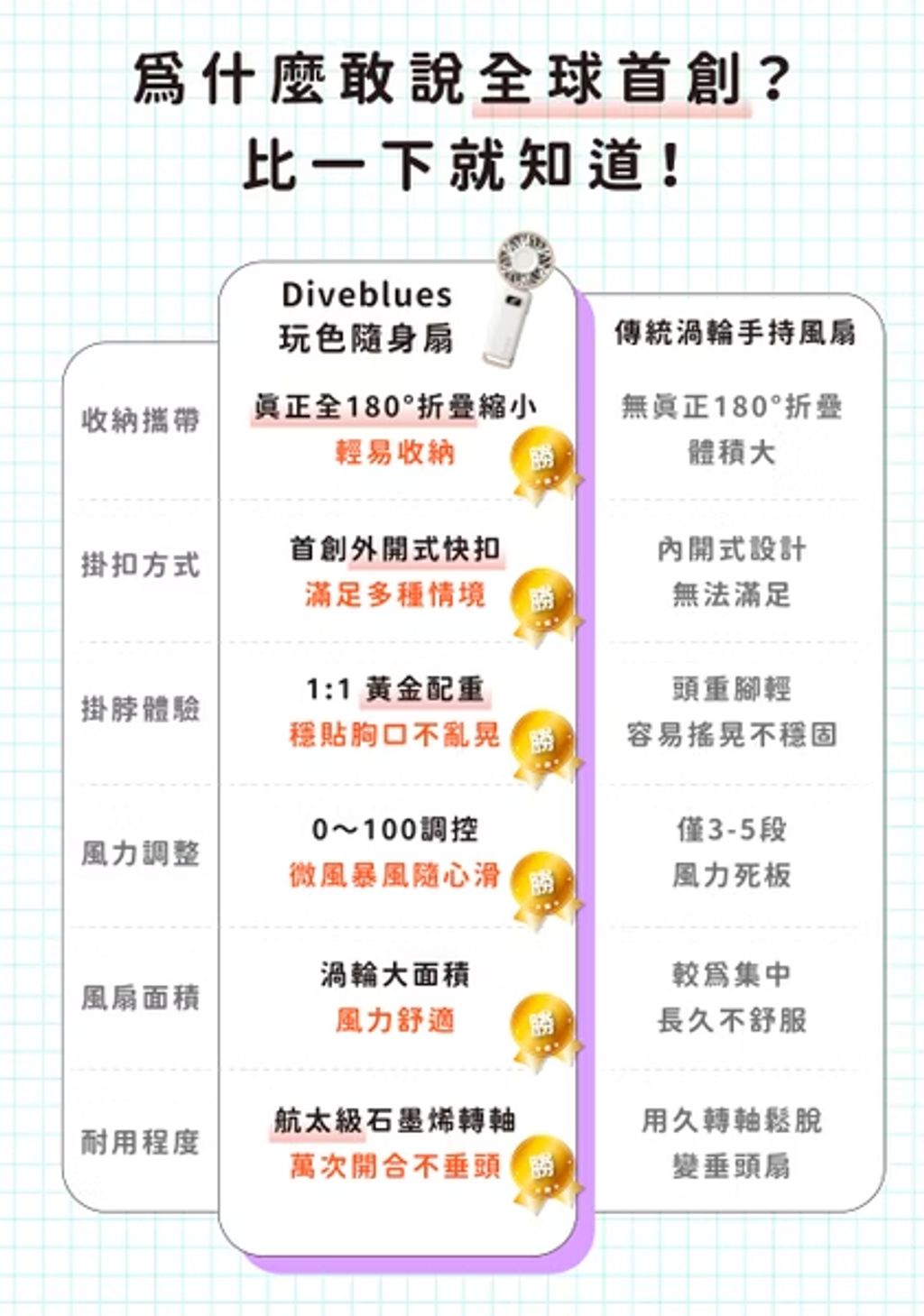 商品圖4