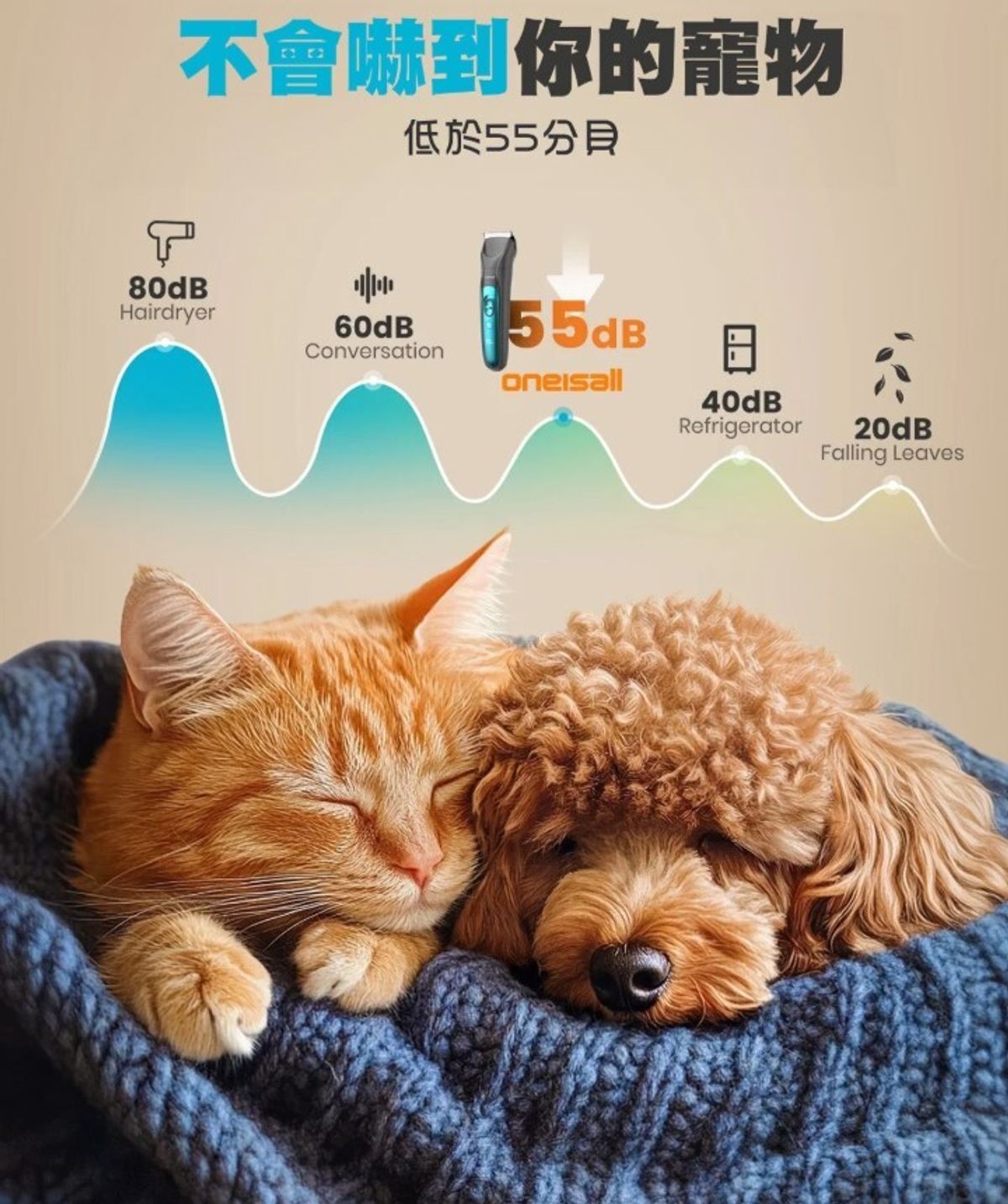 2026 最推薦的寵物智能用品：Oneisall 完整評測 |趣買購物