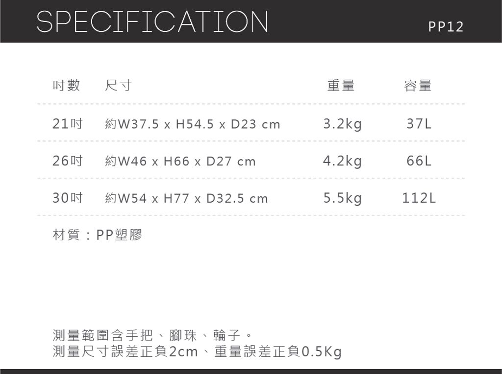 PP12_IP_G
