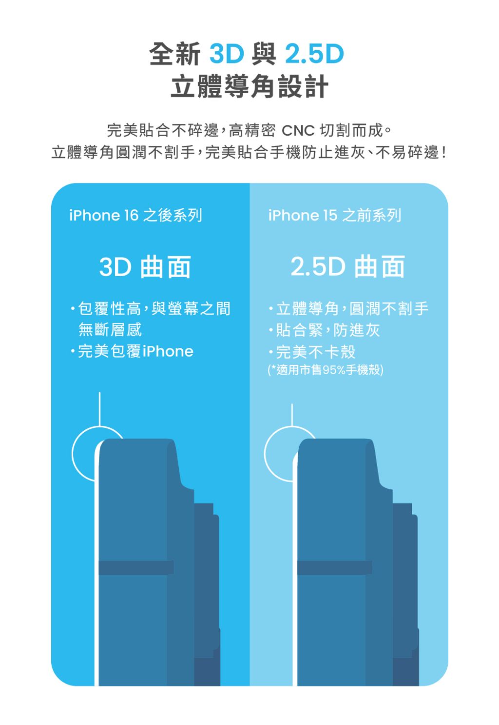 iPhone-9H+AntiBlue-09