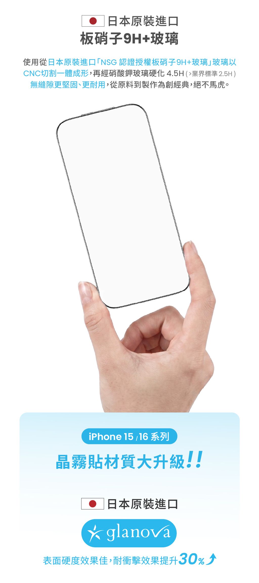 iPhone-9H+AntiBlue-07