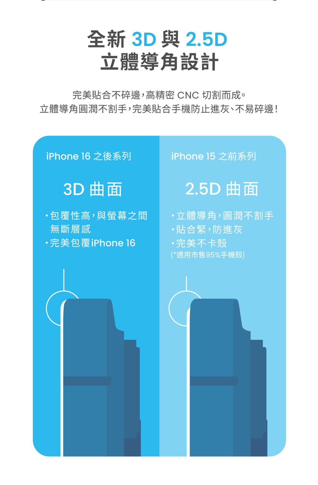 iPhone-NormalMist-12