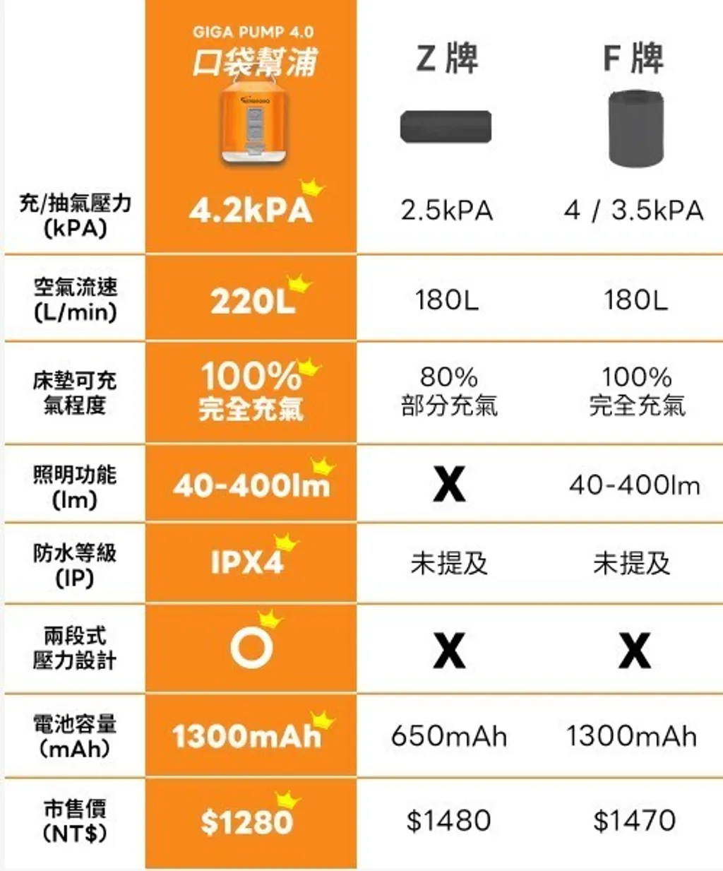螢幕擷取畫面 2024-09-03 094848