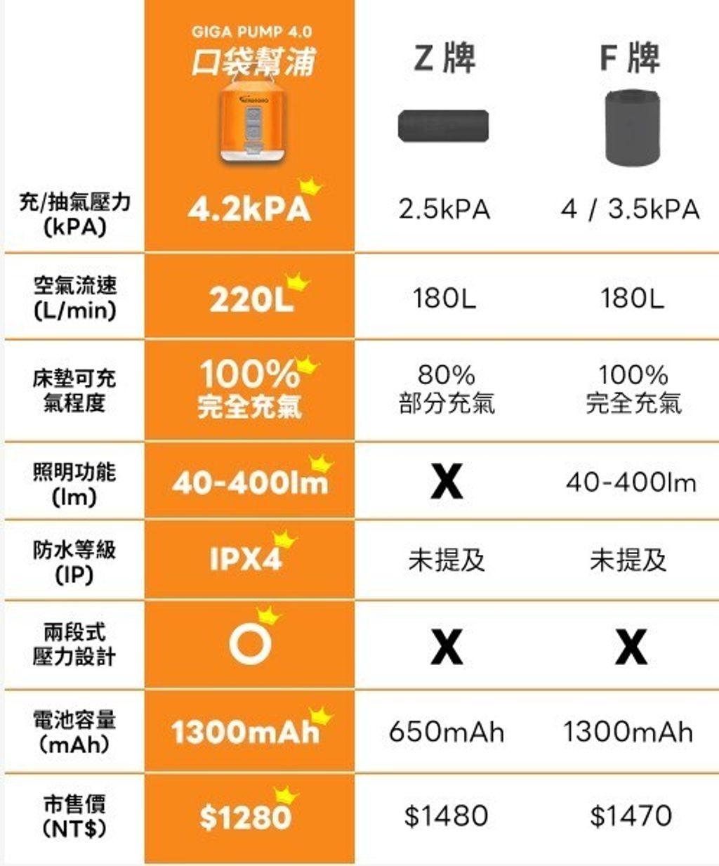 螢幕擷取畫面 2024-09-03 094848
