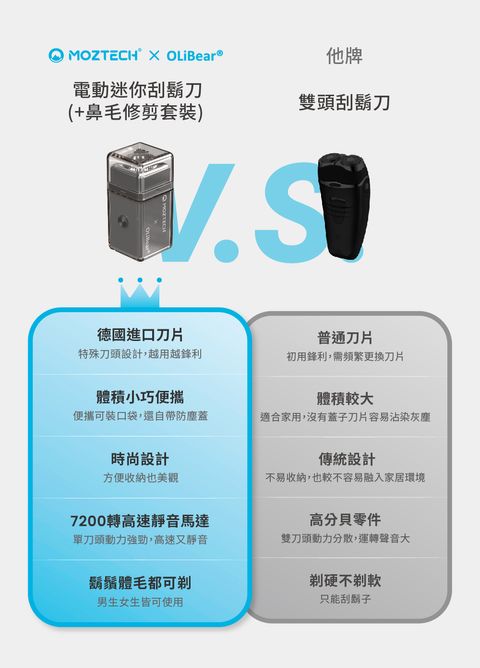 電動迷你刮鬍刀-01