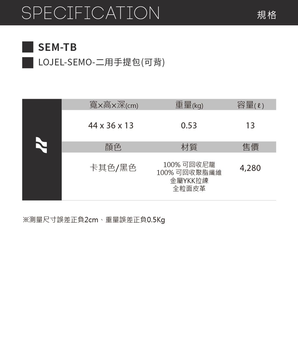 LOJEL-SEMO_長條圖_e