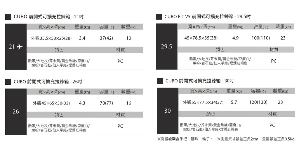 cubo 規格