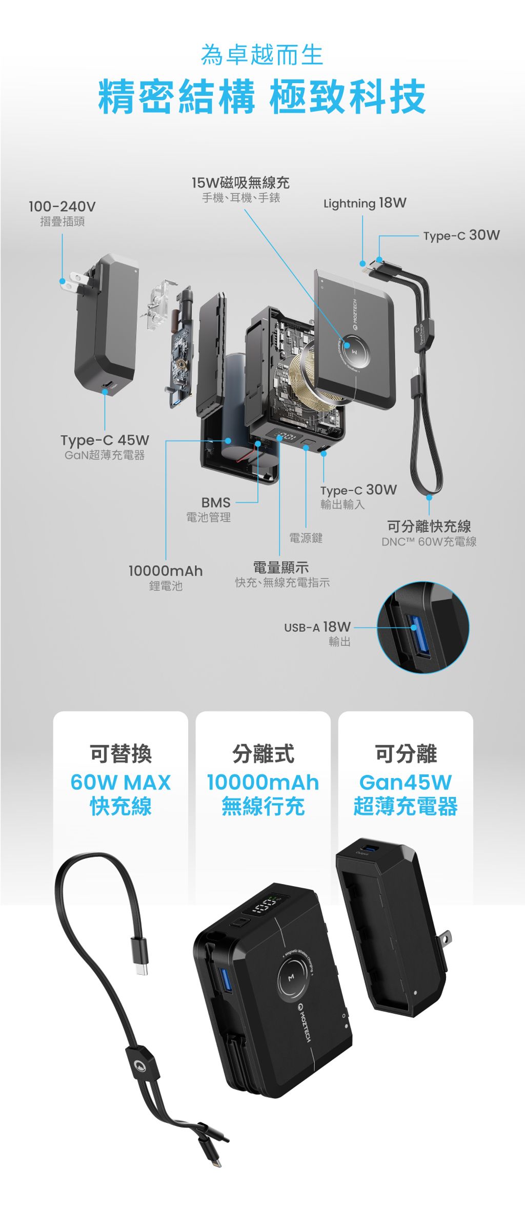 萬能充MAX-內文v.1-004